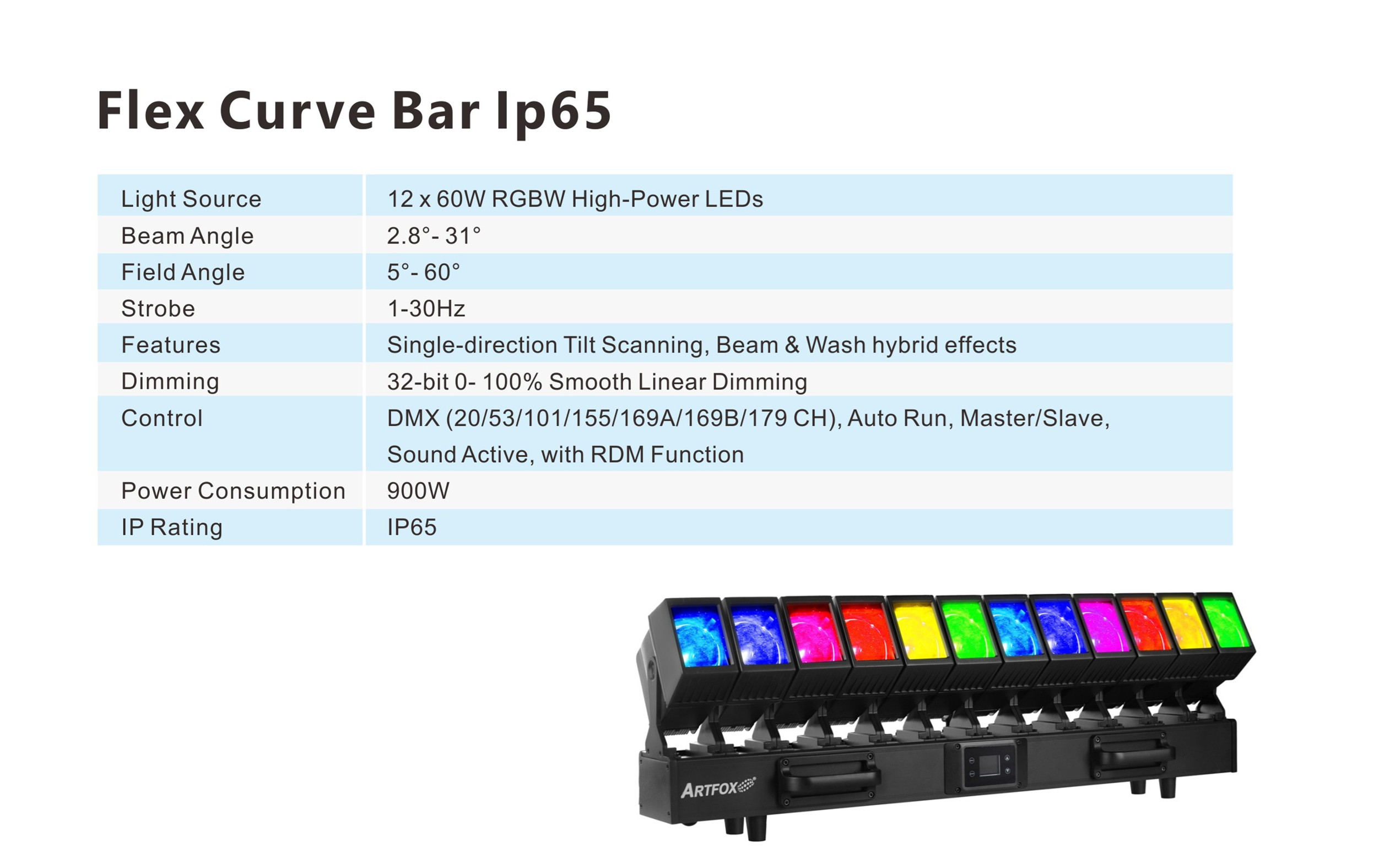 Flex Curve Bar IP65 - ArtFox Lighting